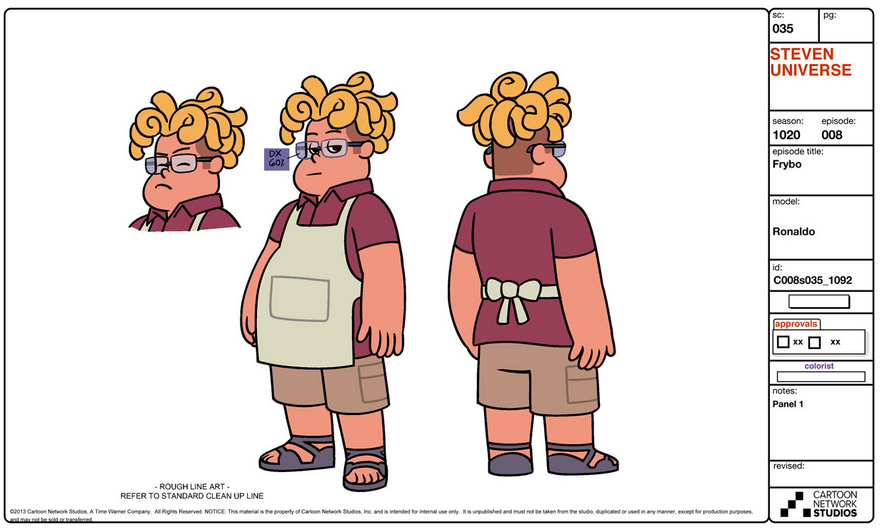 Model Sheet Trouble — polycount
